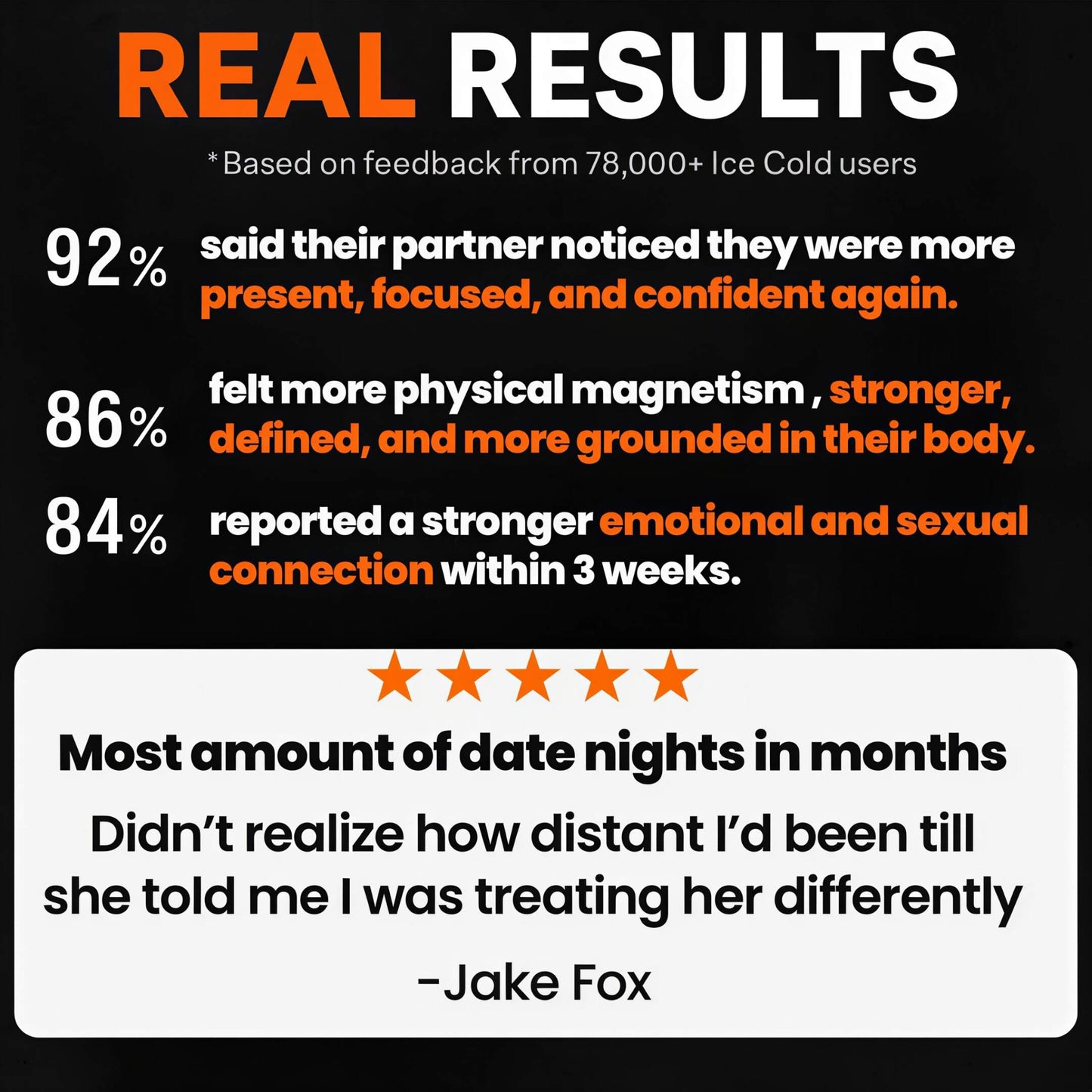 Liquid Carnitine 3000; 9 in 1 Attraction Support System Ice Cold