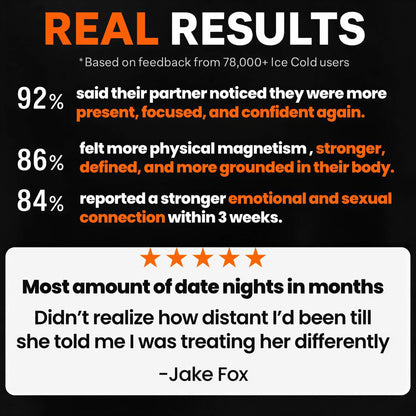 Liquid Carnitine 3000; 9 in 1 Attraction Support System Ice Cold